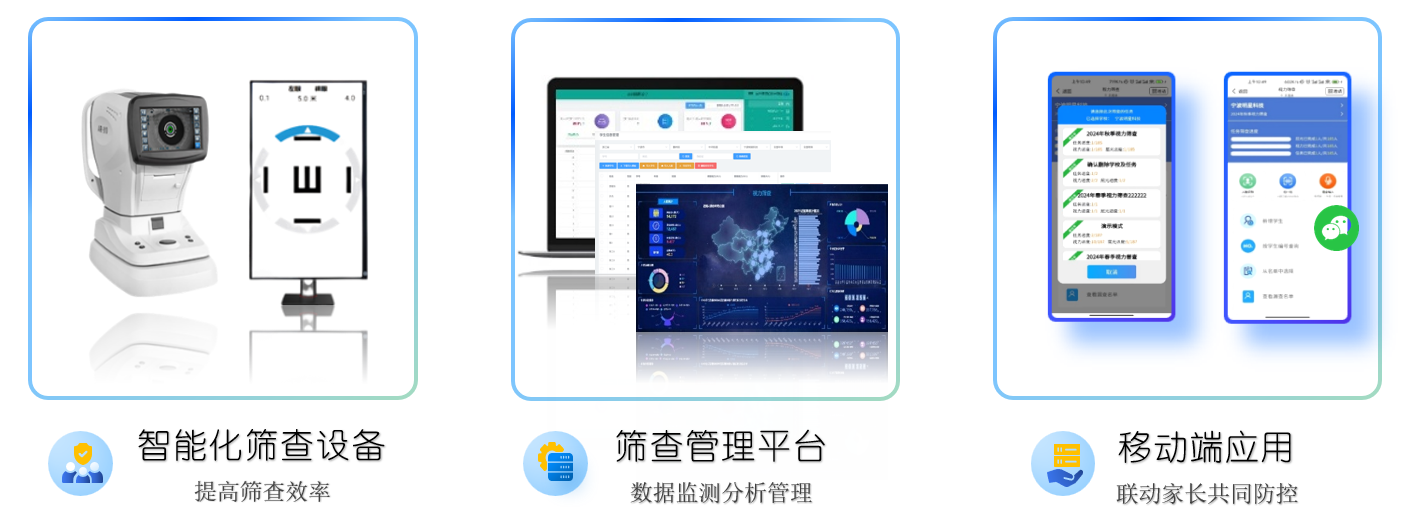 近视防控解决方案